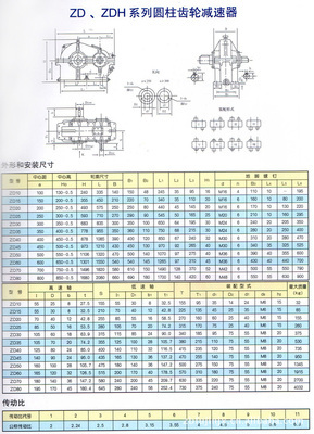 【样式繁多圆柱齿轮减速机】价格,厂家,图片,减速器,淄博博山富锦机械厂